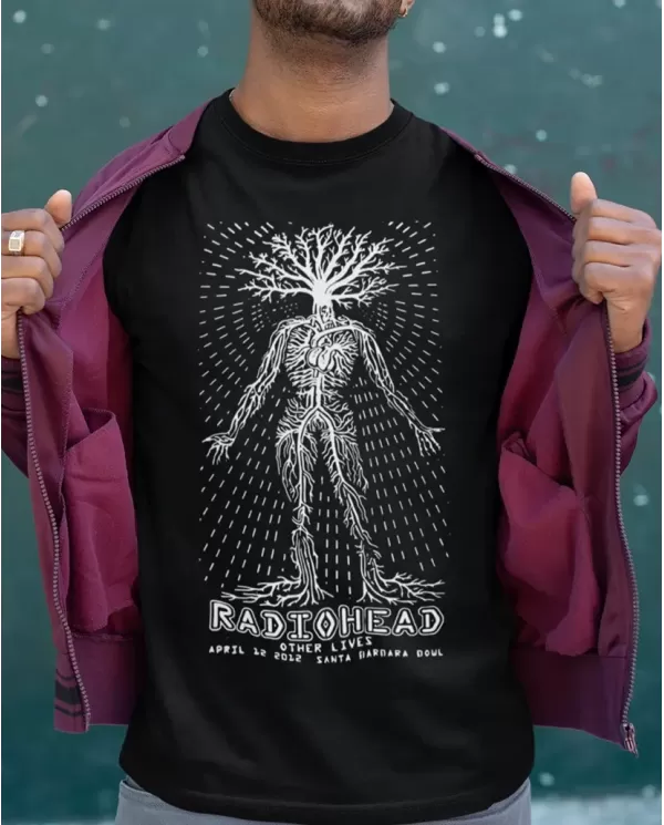 Radiohead Poster